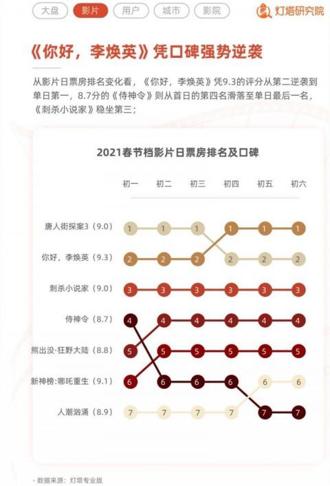 新澳门六开奖结果记录,理论考证解析_共鸣版22.518