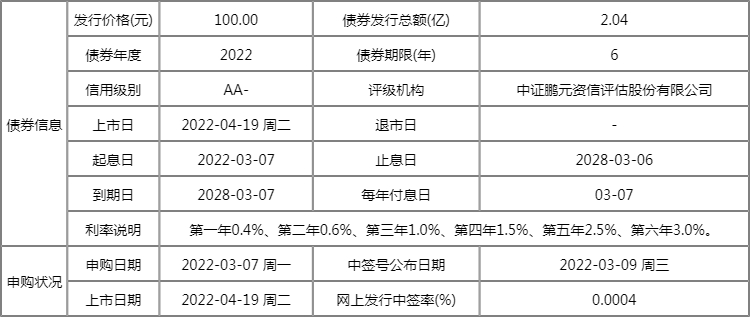 新闻资讯 第99页