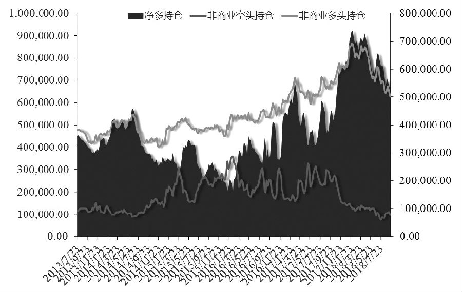 国际原油价格动态走势揭秘，小巷深处的石油秘密探索