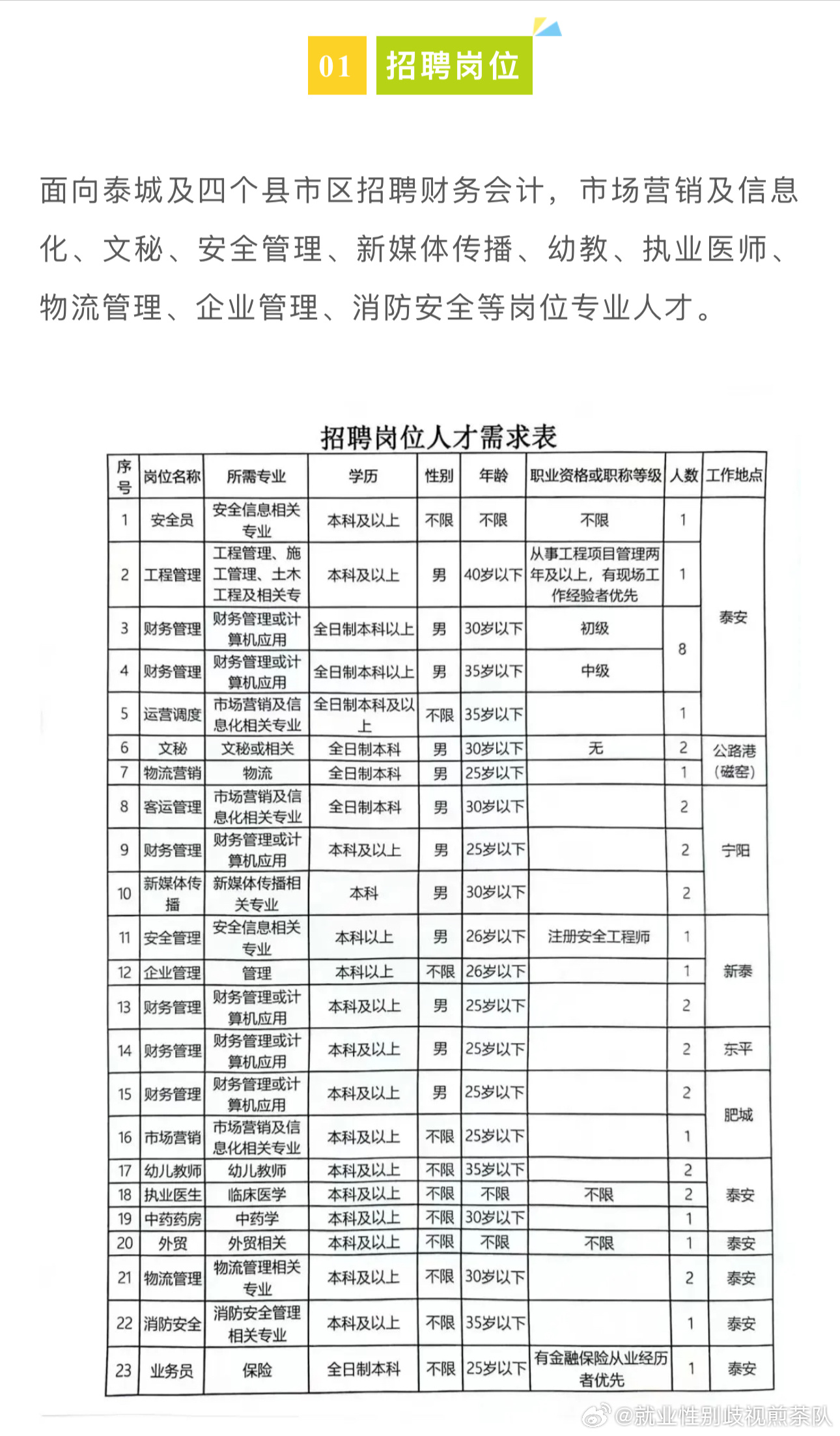 新闻资讯 第89页