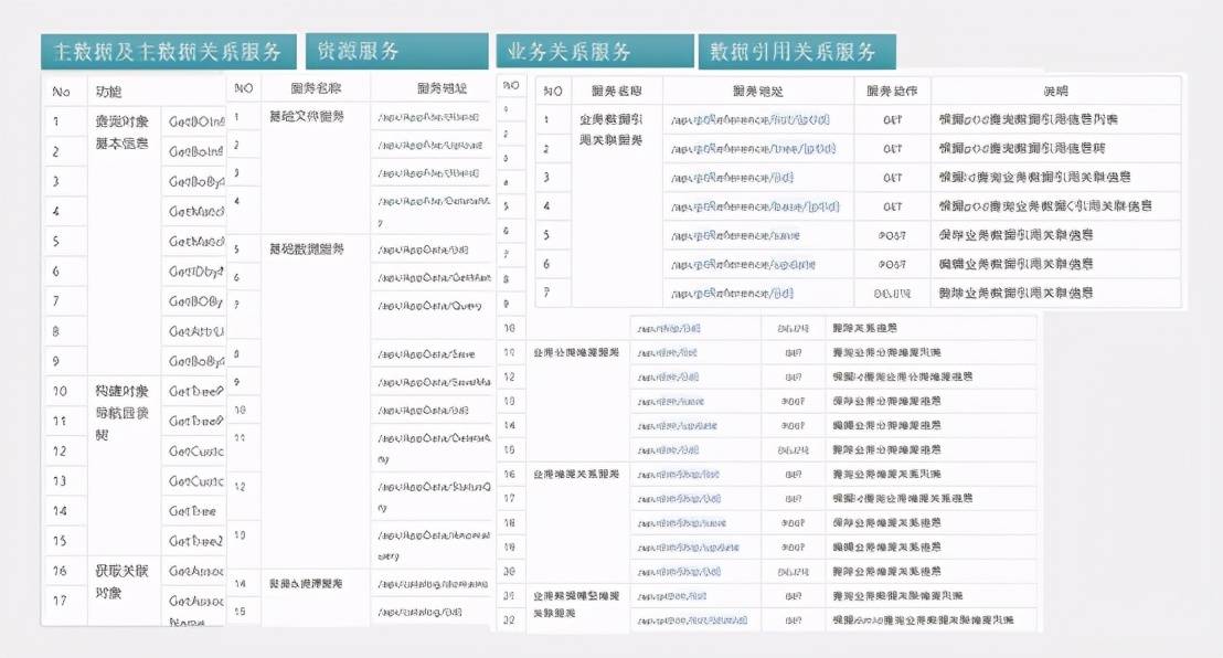 2024年新奥正版资料免费大全,数据驱动计划_VIP34.831