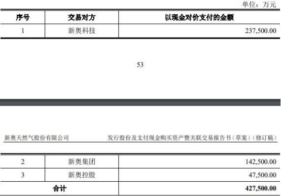 2024新奥免费看的资料,数据导向策略实施_体验版47.634