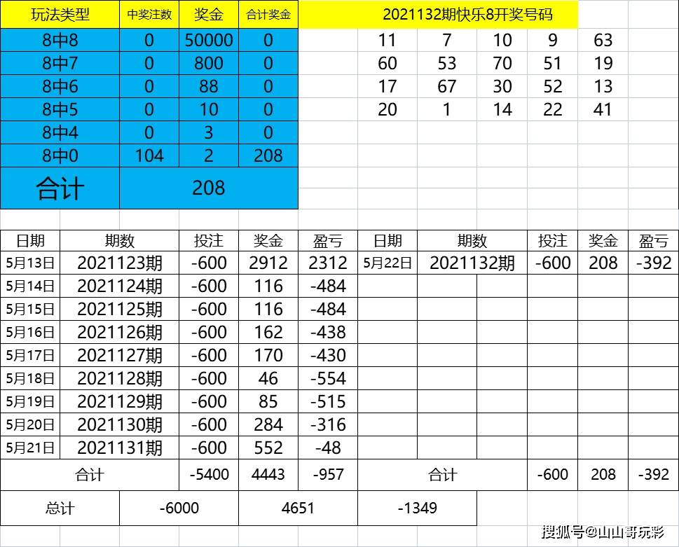 2024特马今晚开奖,连贯性执行方法评估_DP90.939