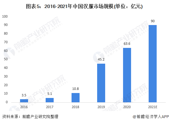 ww77766开奖结果最霸气二四六,深层策略设计数据_Console18.264