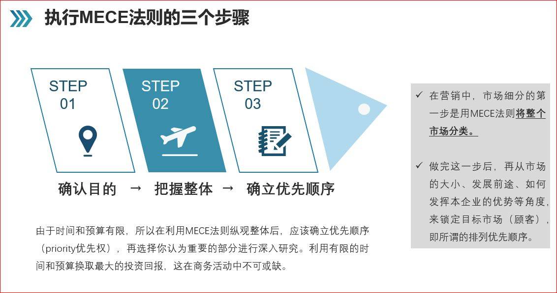 新奥门内部免费资料精准大全,精细化策略探讨_MP30.625