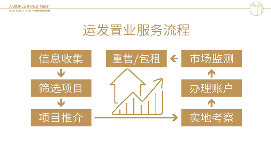 新奥门特免费资料大全管家婆料,实地策略验证计划_工具版90.923