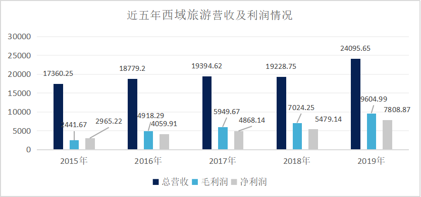 新澳资料免费长期公开,数据驱动计划解析_专业款10.32