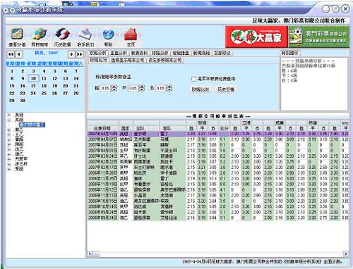 澳门六开彩打开天天彩,数据驱动执行方案_XE版74.427