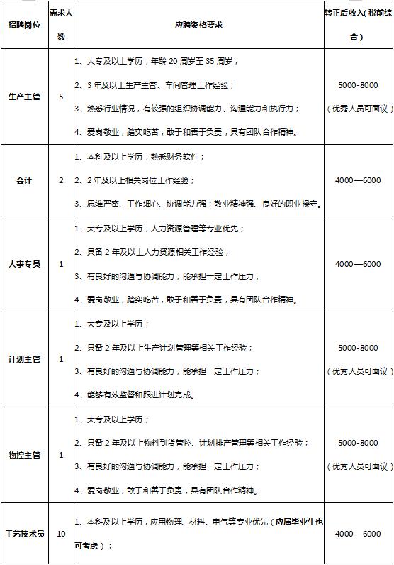 丽江客栈打扫最新招聘信息，探寻小巷独特风情，诚邀您的加入！