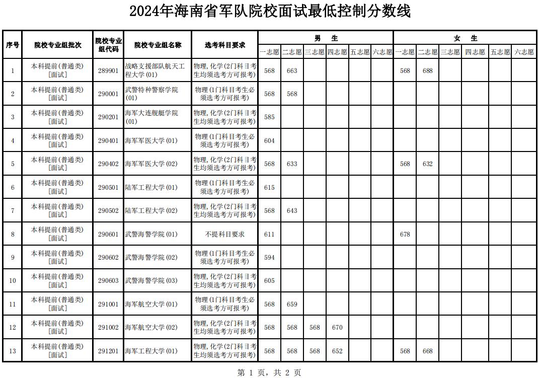 2024今晚9点30开什么生肖明,详情执行数据安援_网络版95.623