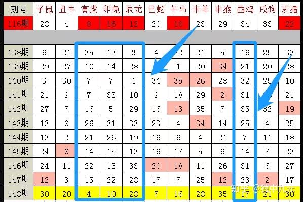 2024十二生肖49码表,全免费指南详解_装饰版95.980