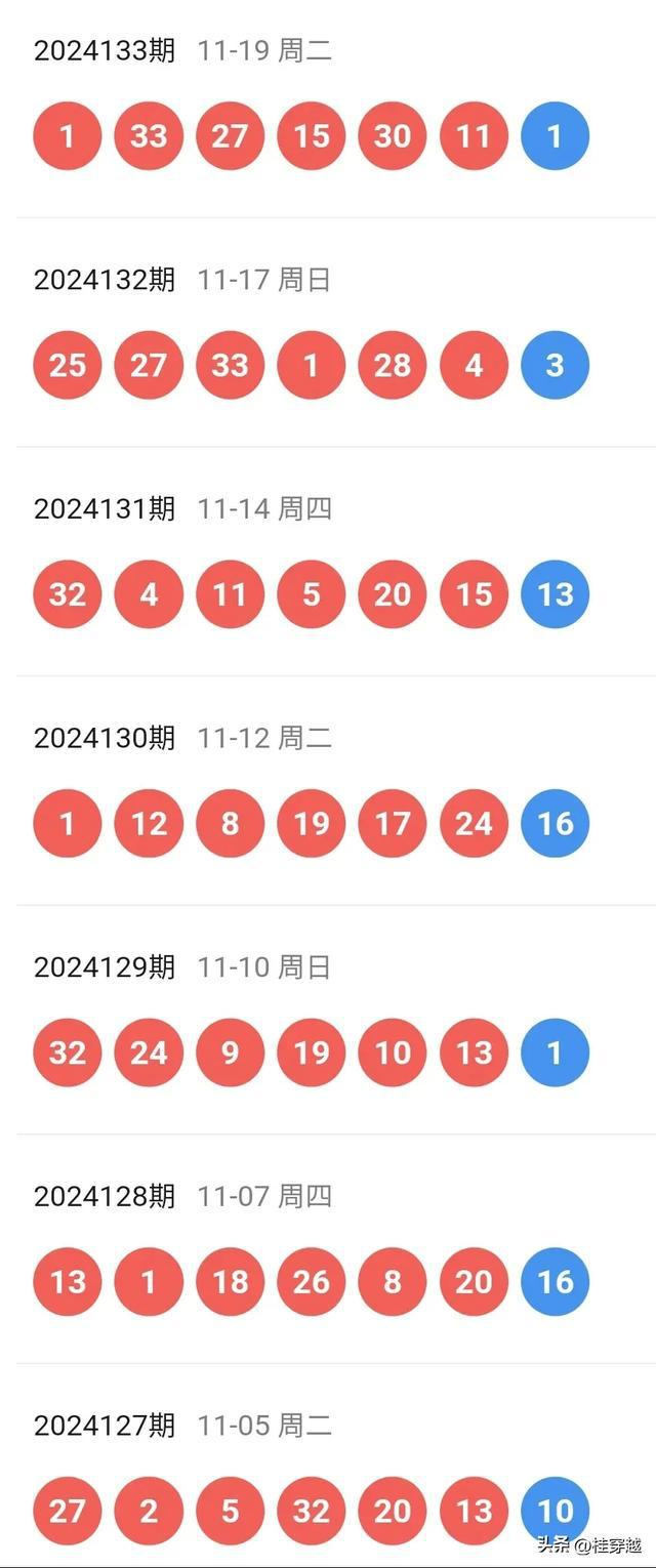 2024新奥今晚开奖号码,创新策略执行_教育版95.265