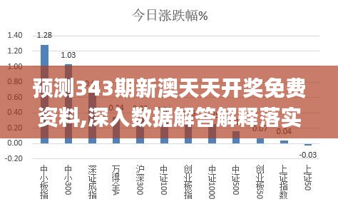 2024新澳天天开奖记录,全身心数据计划_高效版95.225