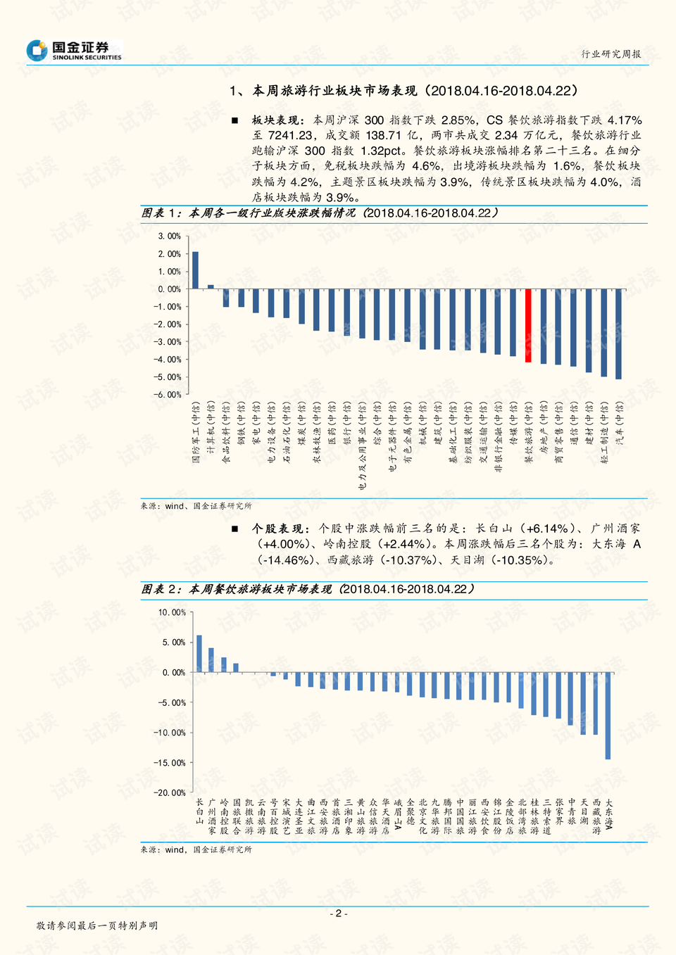 联系我们 第54页