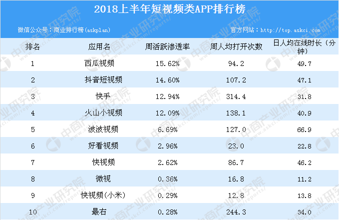 新闻资讯 第53页