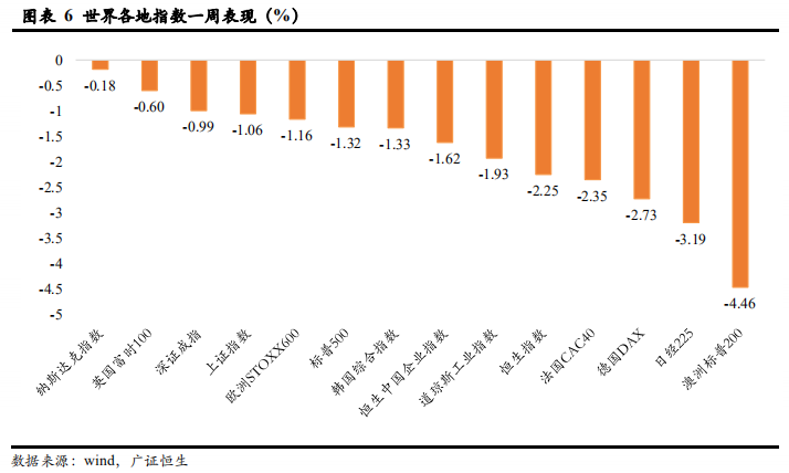 产品中心 第18页