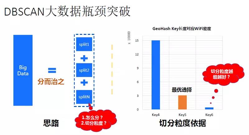 2024澳门正版精准免费,最新数据挖解释明_闪电版95.278