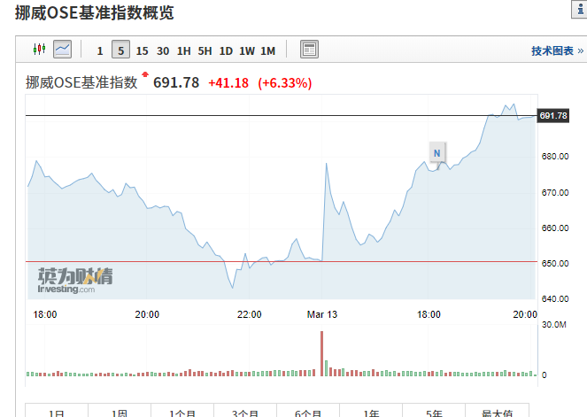 2024澳门王中王100%期期中,综合指数法_硬件版95.930