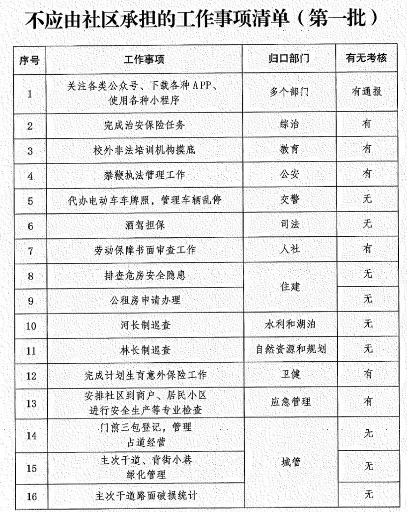 2024香港历史开奖记录,快速解答方案实践_精简版95.140