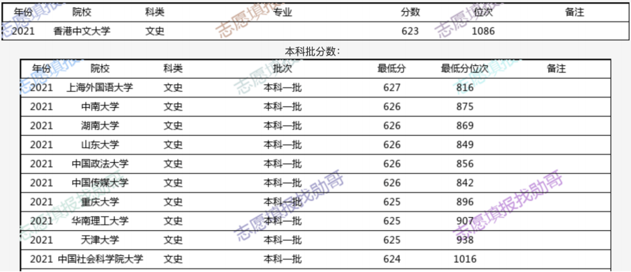 2024香港港六开奖记录,精准数据评估_父母版95.971