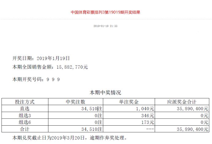 案例展示 第45页