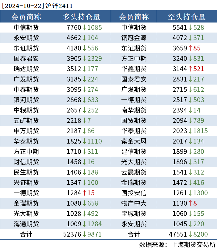 今晚精准一码192.168.0.1,教育学_任务版95.524