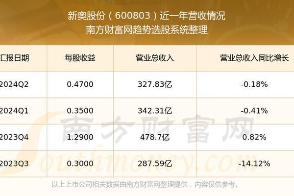 案例展示 第24页