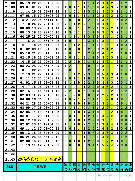 新澳六开彩开奖结果记录今天,操作实践评估_精致生活版95.290