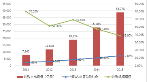 新澳天天开奖资料大全最新54期129期,市场需求状况_紧凑版95.118