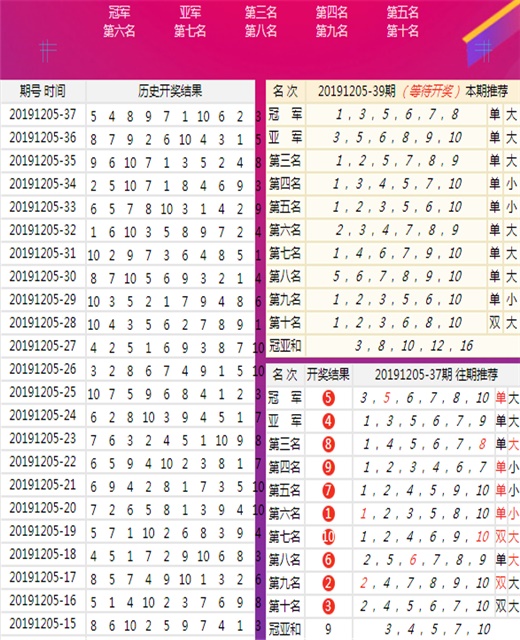 新澳开奖记录今天结果,快速问题解答_快捷版95.948