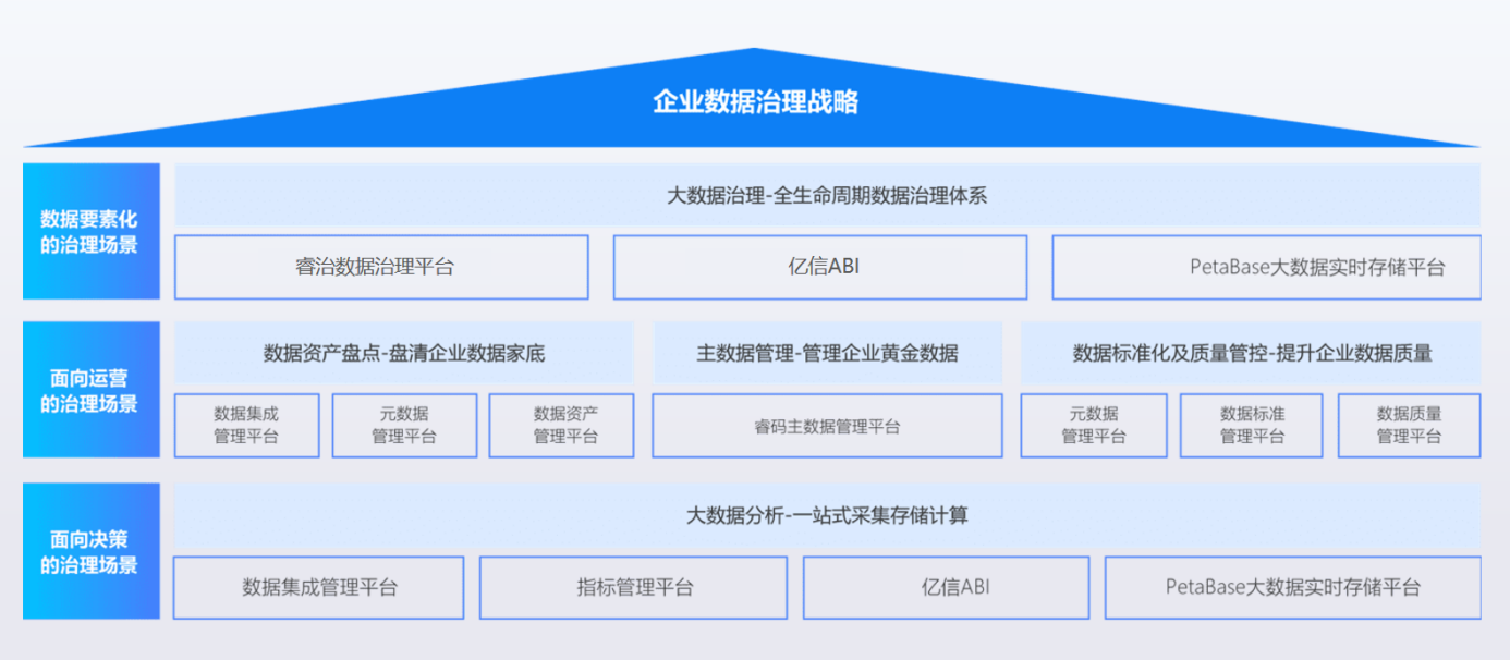 新澳门一肖一码中恃,数据管理策略_趣味版95.615