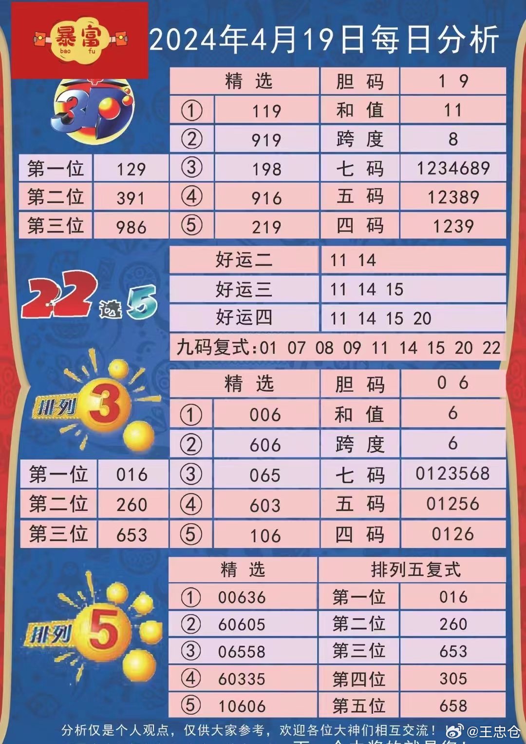 新澳门三中三必中一组,专业解读操行解决_智慧版95.963