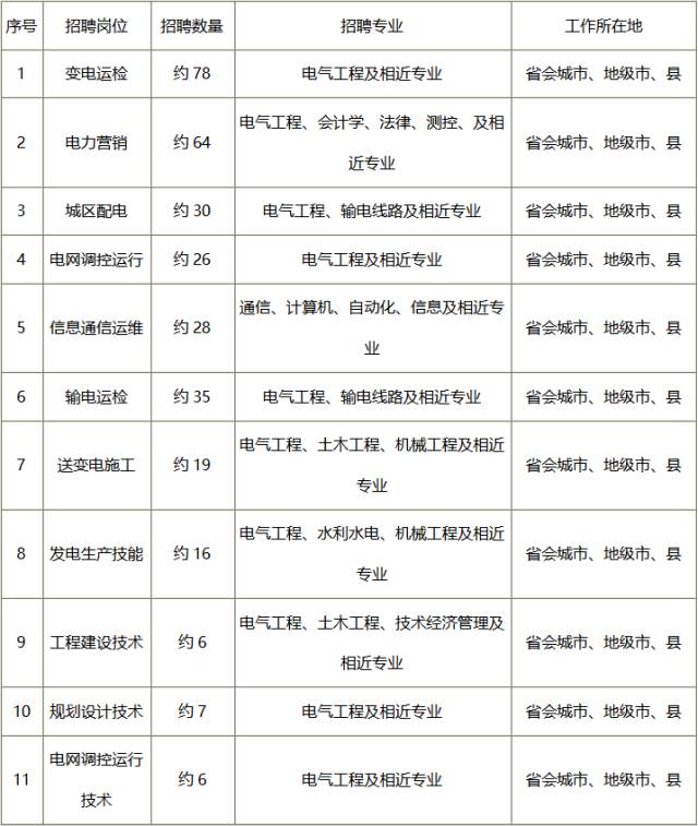 杨蔚玲最新职务揭秘，探寻小巷美食天堂之旅