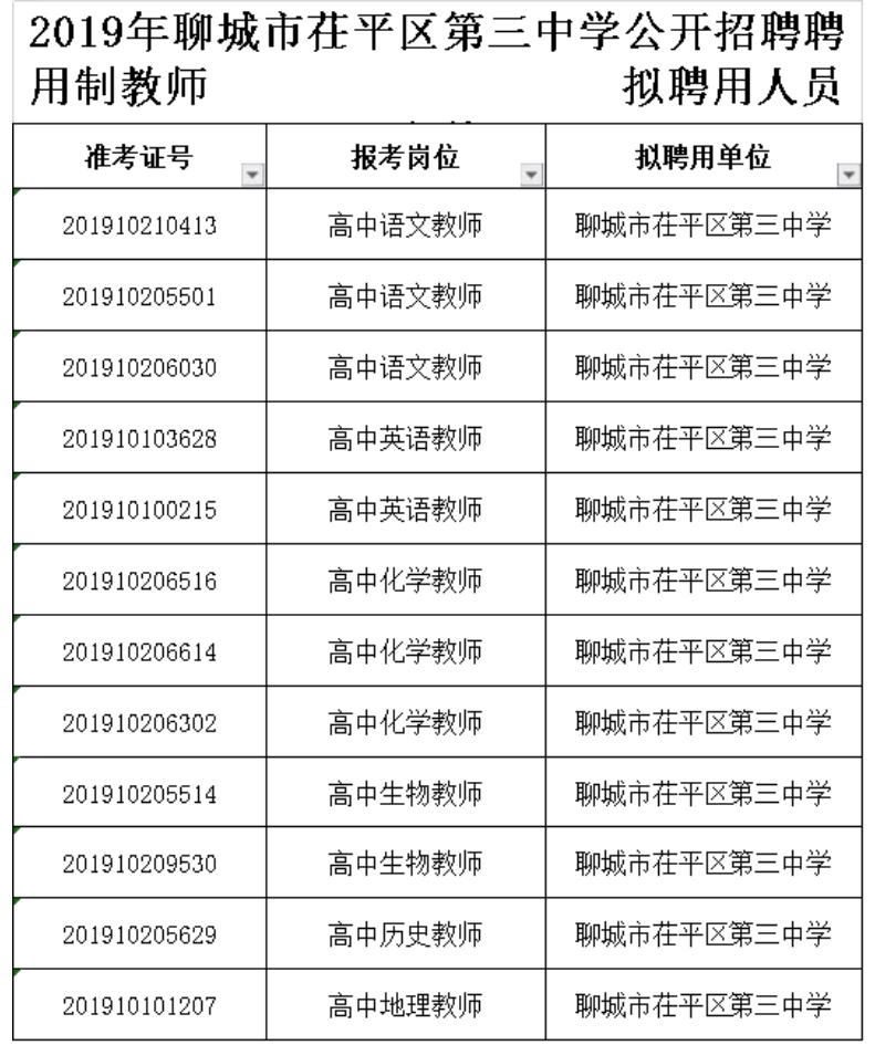 茌平最新日结招聘信息，工作、友情与一生记忆的交织点