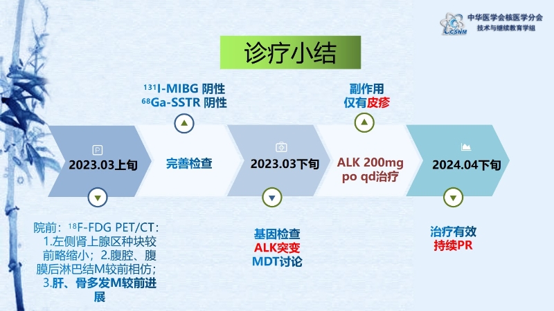 慢粒最新疗法，小巷深处的医学奇迹突破。