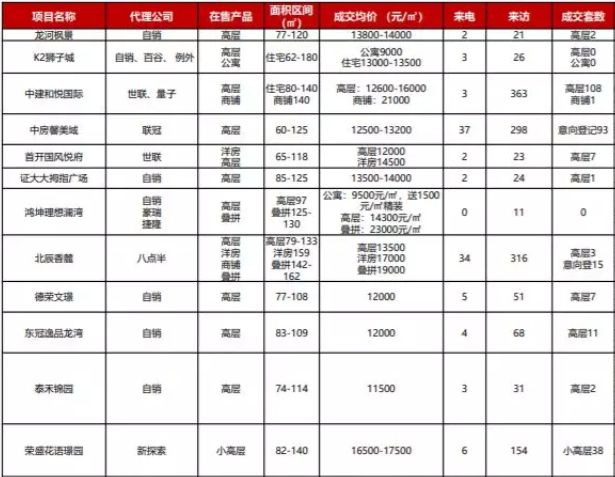 廊坊京广和前沿进展引领区域发展新动态