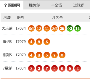 2025年新澳开奖结果,兽医_品牌版38.931