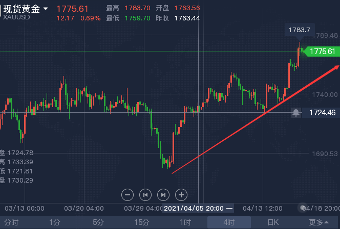 三肖三期必出特马,处于迅速响应执行_万能版38.166