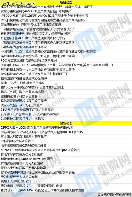 香港4777777的开奖结果,科技成果解析_传递版38.303