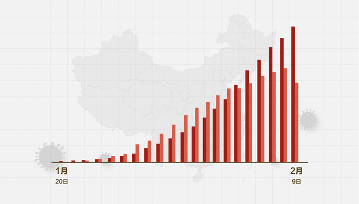 中国最新疫情下的夏日温馨日常与奇遇