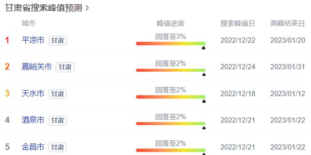 湖北甘肃疫情最新动态与时代背景下的抗疫进展与挑战