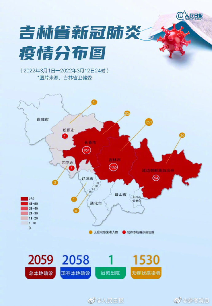 吉林疫情最新动态，共克时艰，吉林在行动关注中更新