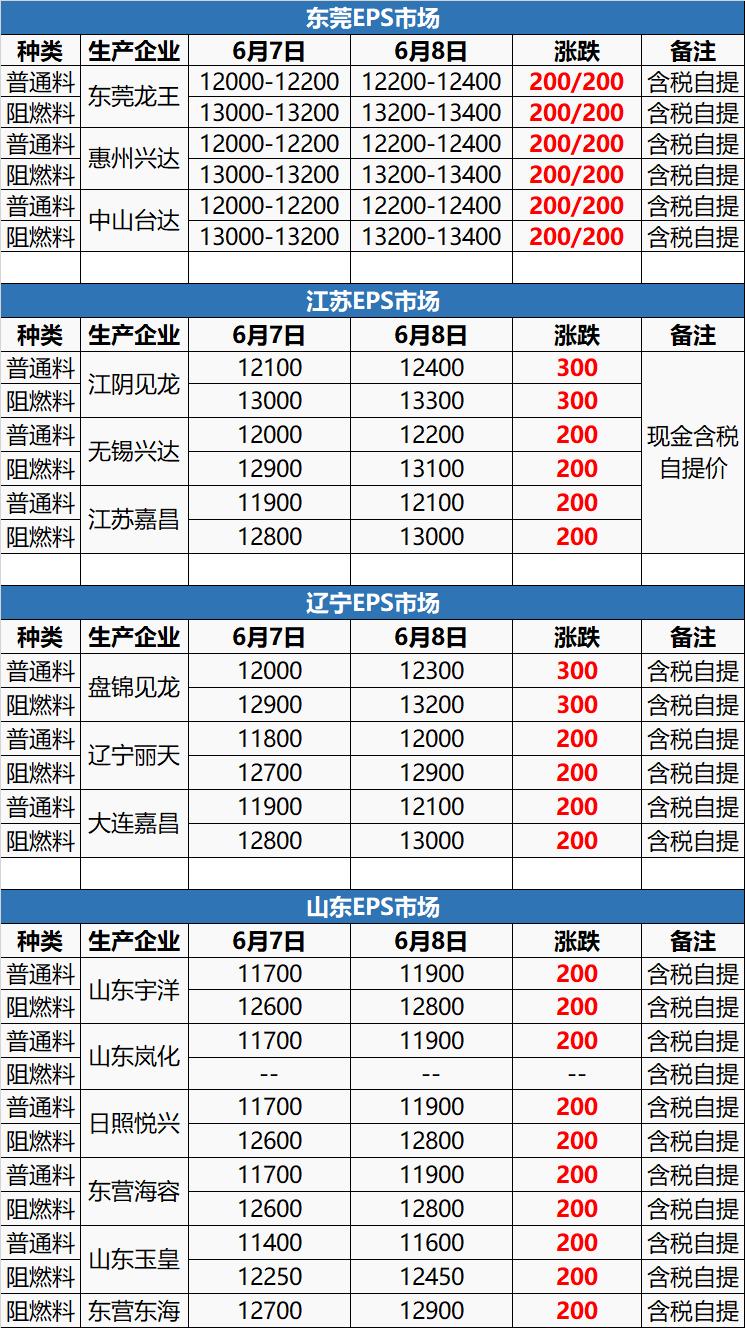 科技风潮席卷计算领域，PC行情及价格走势揭秘，体验前所未有的魅力