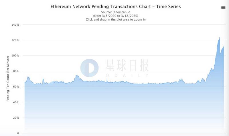 小红书揭秘，最新BTC美元行情走势分析📉💸