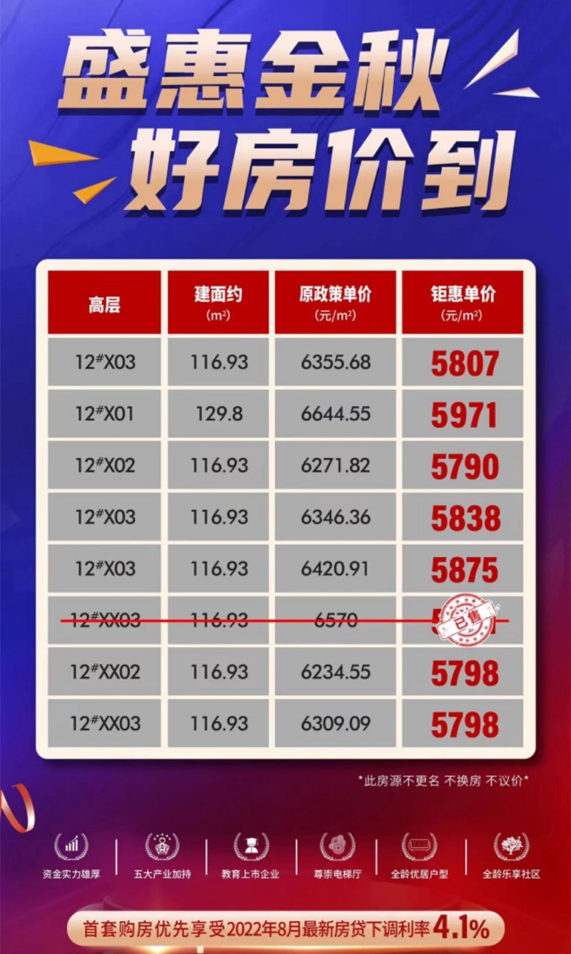 株洲河西最新房价,株洲河西最新房价，小巷深处的独特风情与诱人房价探秘