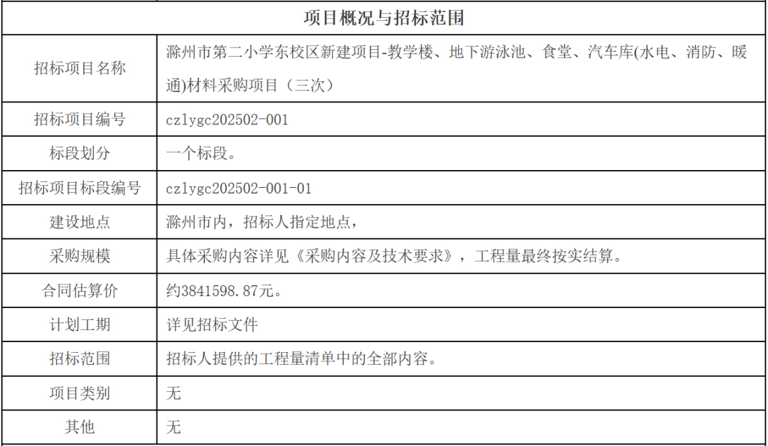 沭阳招标网最新信息