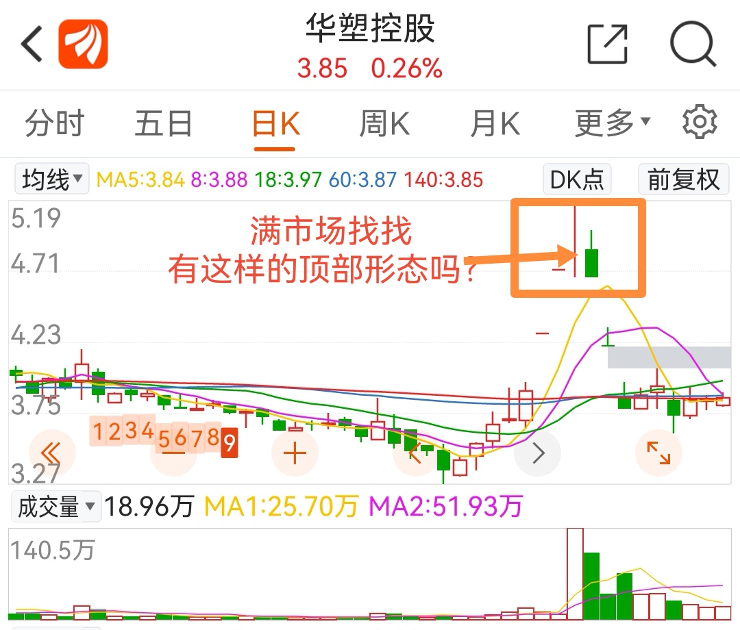 华塑控股股吧最新消息获取指南，最新动态一网打尽