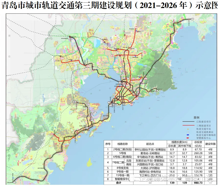 青岛地铁4号线最新动态更新