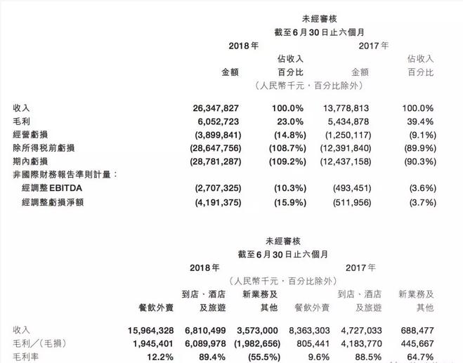 二六三股票最新消息步骤指南及动态更新