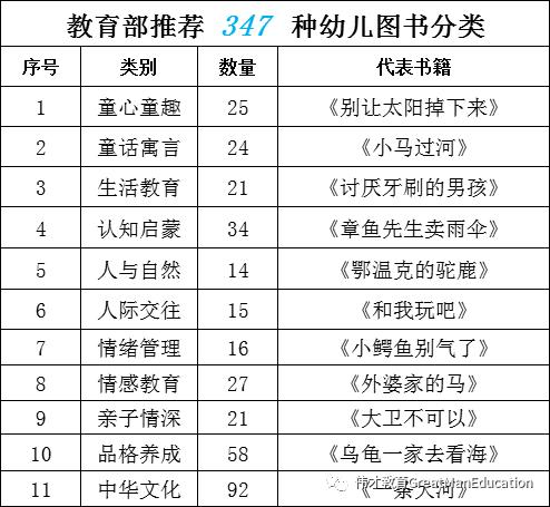 最新幼儿教育资源，智慧之旅启航，自信成就美好未来